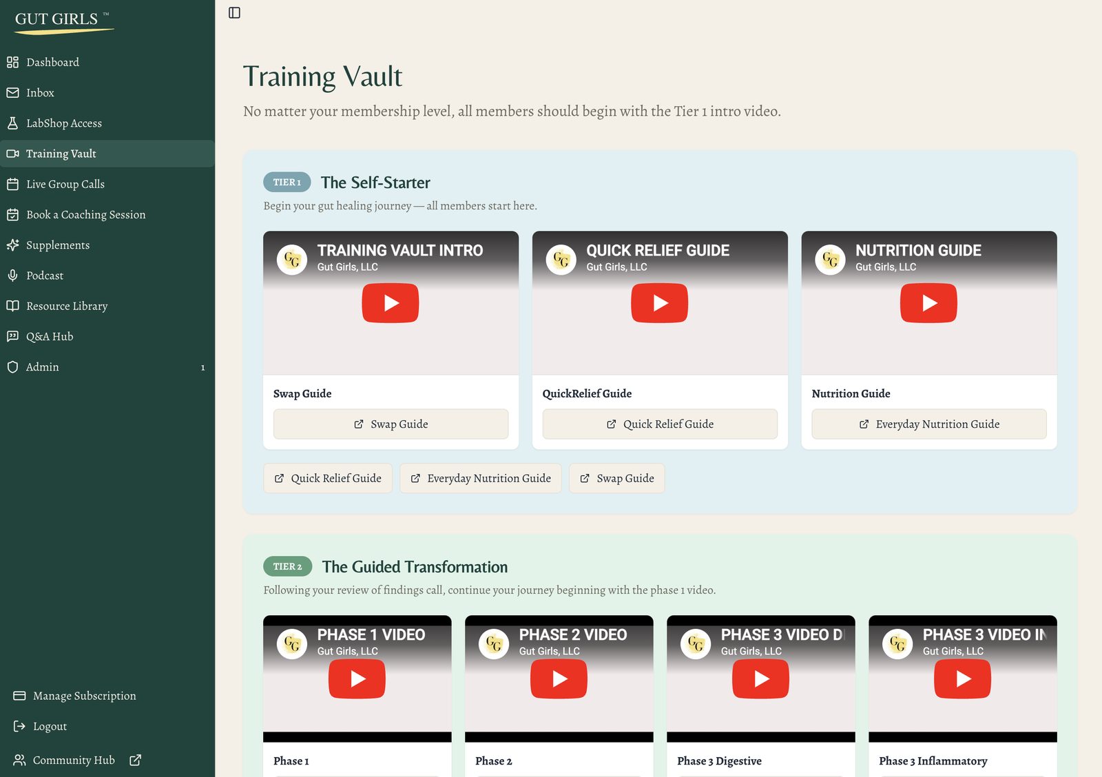 The Gut Girls member portal showing the Phases with guided videos and downloadable guides
